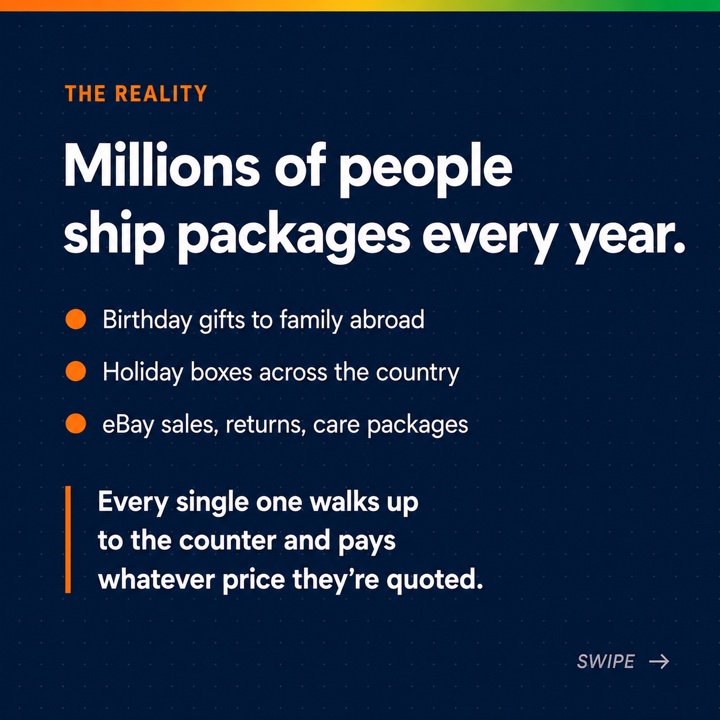 The reality: millions of people ship packages every year and pay whatever price they are quoted