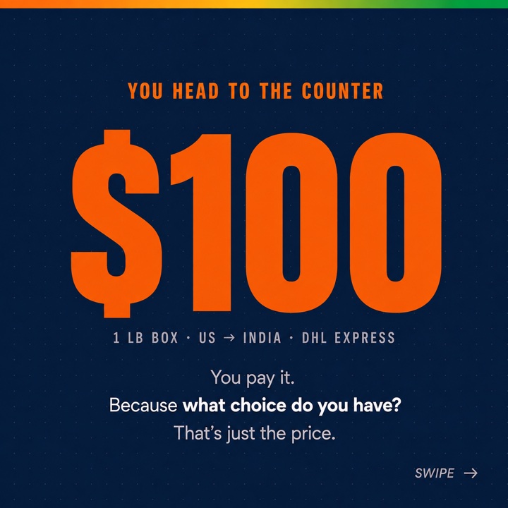 You head to the counter and pay $100 — a 1 lb box, US to India, DHL Express
