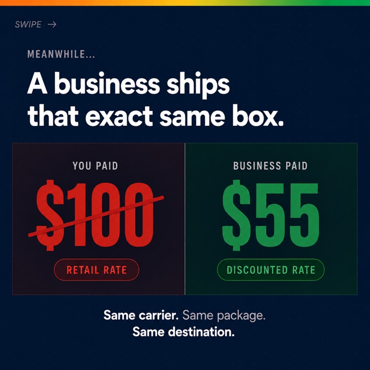 A business ships that exact same box for $55 — retail rate vs discounted rate