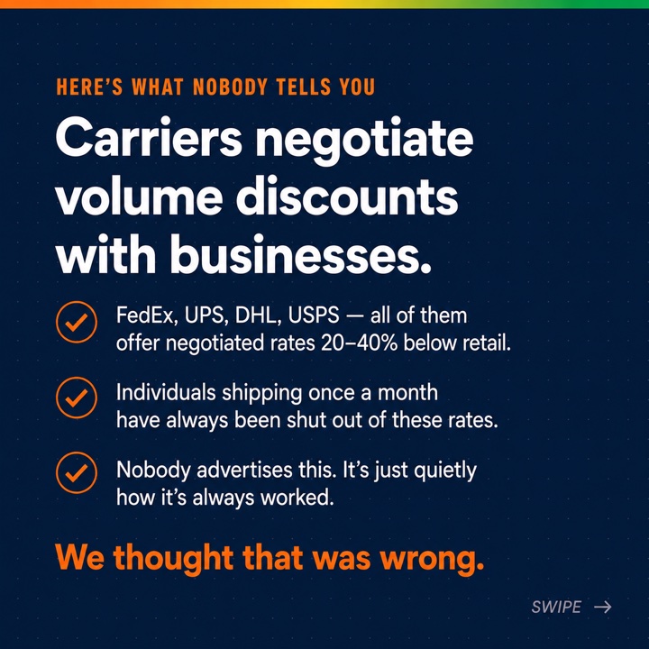 Here's what nobody tells you: carriers negotiate volume discounts with businesses